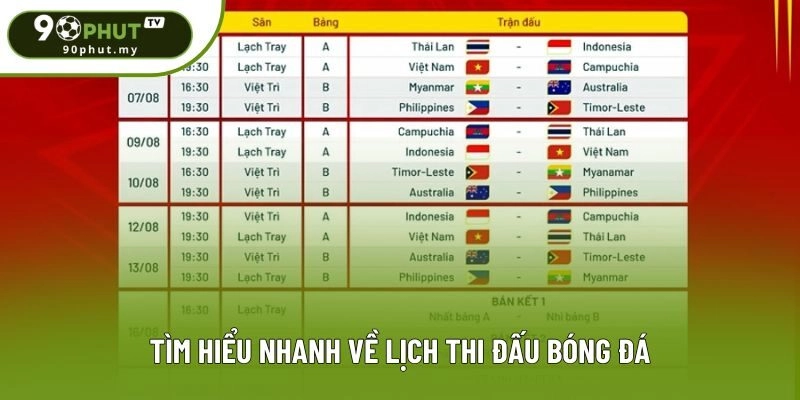 Tìm hiểu nhanh về lịch thi đấu bóng đá Tìm hiểu nhanh về lịch thi đấu bóng đá